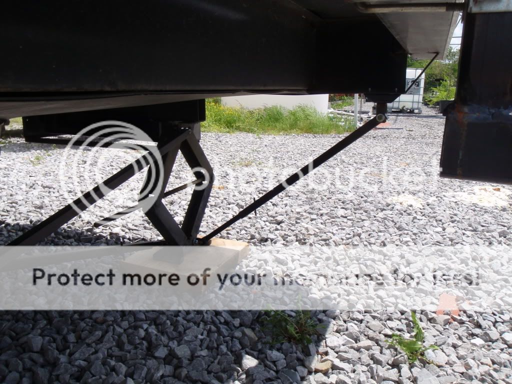 Open Roads Forum FifthWheels Home built stabilizers